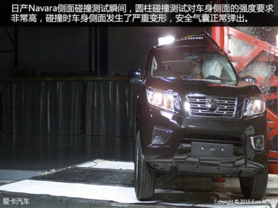 2015E-NCAP(7)
