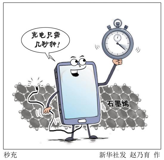 天才科学家_科学家研制出收入
