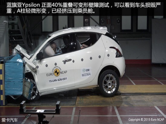 2015E-NCAP��7��