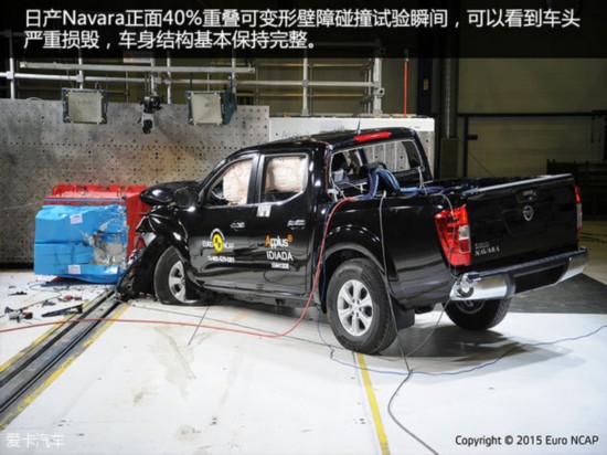 2015E-NCAP(7)