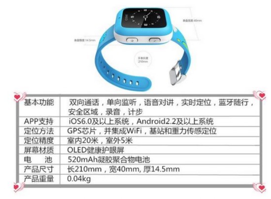 ӵ 360ֱͯ3ͨ