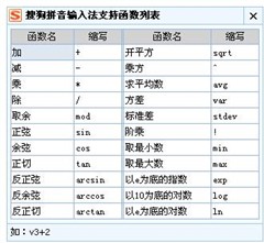 考试月 搜狗输入法学霸工具助你一臂之力