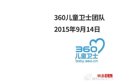 ȫй 360ֱͯ3