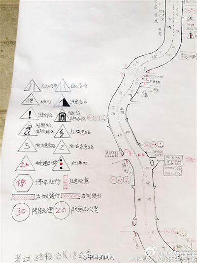 大叔为过科目三 手绘7米路考版清明上河图真拼