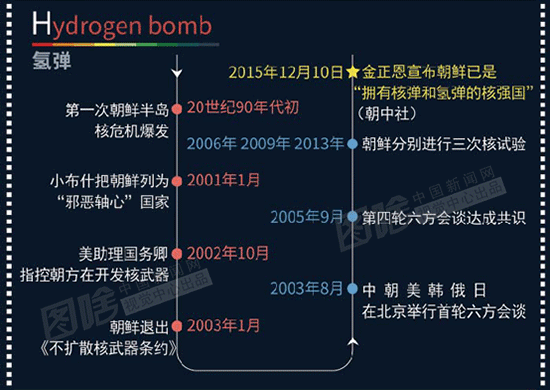 朝鲜人口年龄结构_外交部回应 朝鲜逃兵枪杀4中国边民 已提出交涉