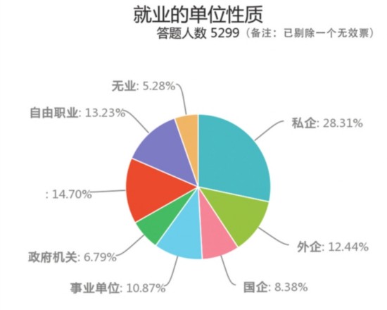 苏州人口计生_苏州园林
