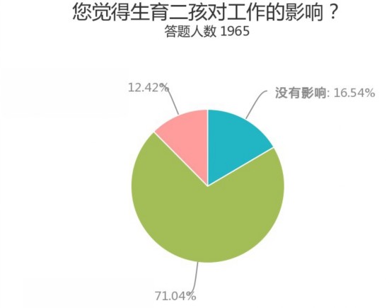 苏州人口计生_苏州园林(2)