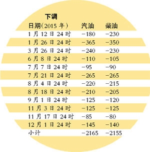 ίƷ컨ذۡ