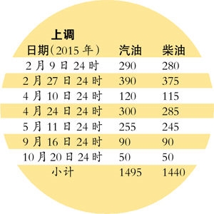ίƷ컨ذۡ