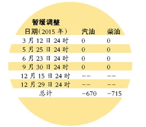 ίƷ컨ذ