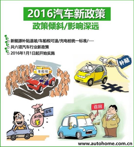 轎車之家