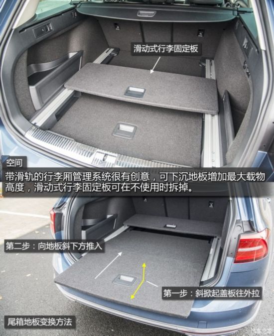 () Passat 2016 Alltrack