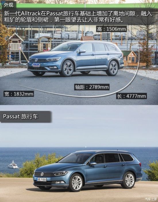 () Passat 2016 Alltrack
