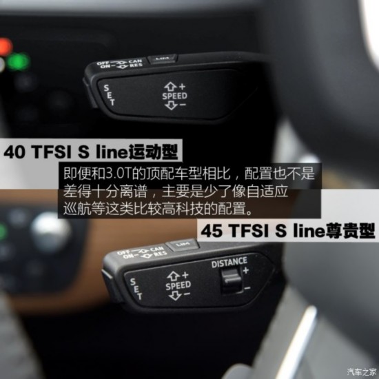 µ() µQ7 2016 40 TFSI S line˶