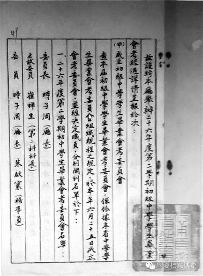 民国宁夏人口_宁夏人口分布地图(2)