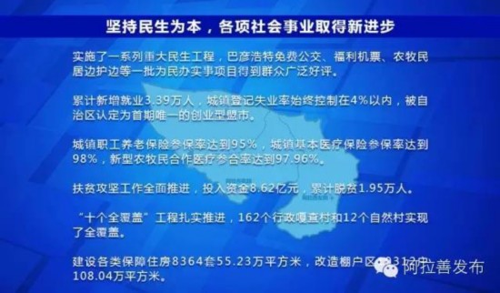 莫斯科人均绿地面积_人均活动面积(3)