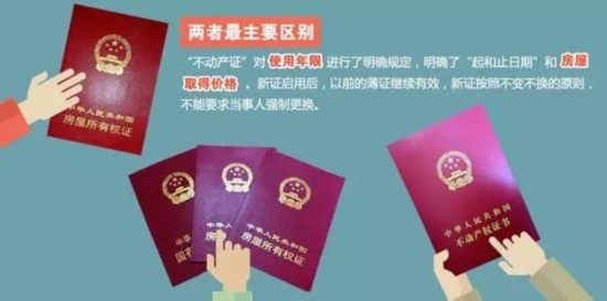 长沙首本不动产登记证5日颁发 看与你房子有啥关系