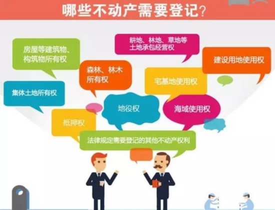 长沙首本不动产登记证5日颁发 看与你房子有啥关系