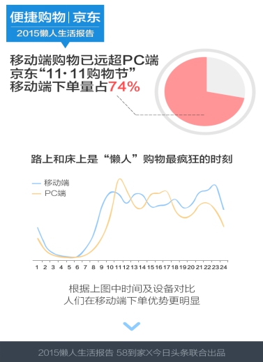 2015内裤生活报告真人懒人视频情趣双人图片
