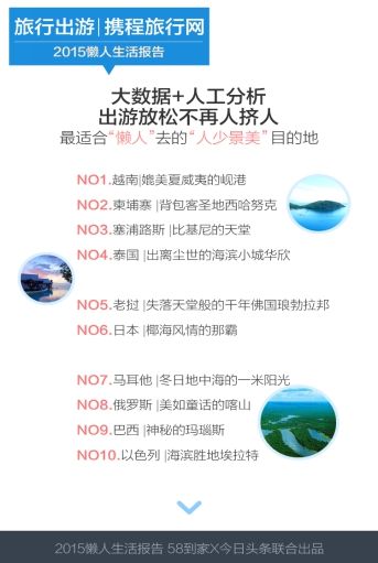 2015懒人生活报告--IT--人民网无夜场情趣图片