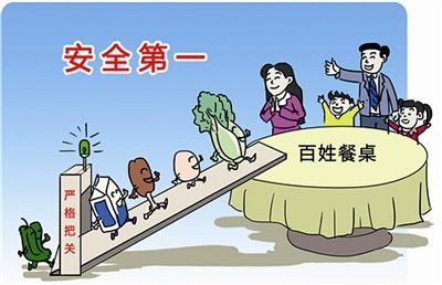 食品安全问题得到改善 杭州上榜前十--浙江频道--人民网