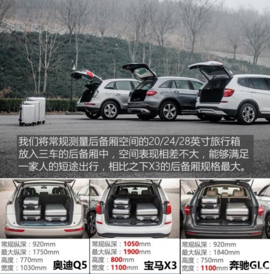  GLC 2016 GLC 260 4MATIC 