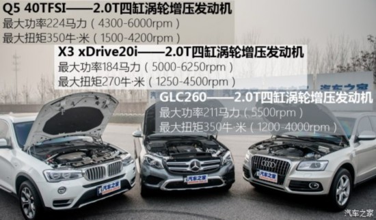  GLC 2016 GLC 260 4MATIC 