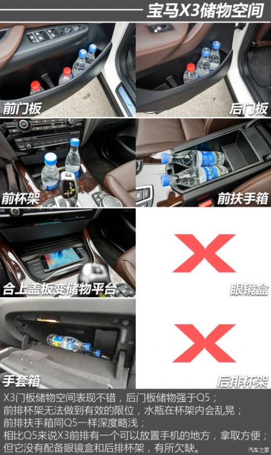 () X3 2014 xDrive20i Xװ