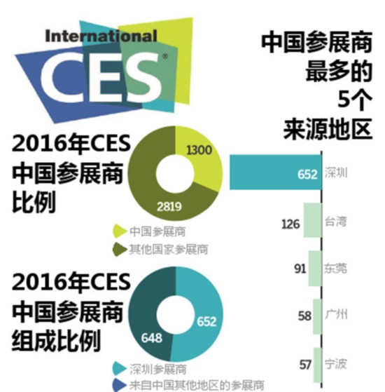 CES1/3չйڹ652 