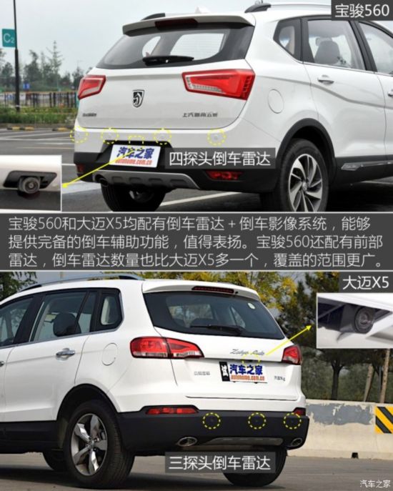 上汽通用五菱 宝骏560 2015款 1.8l 手动豪华型