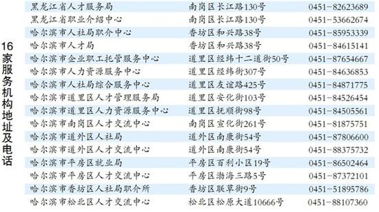 人口老龄化_单位家庭人口档案