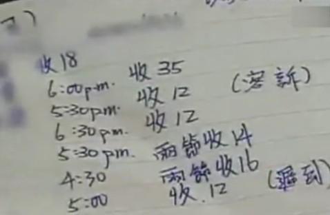 揭秘嫩模背后的黑暗世界:潜规则