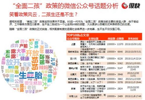 母婴公众号排名_母婴店