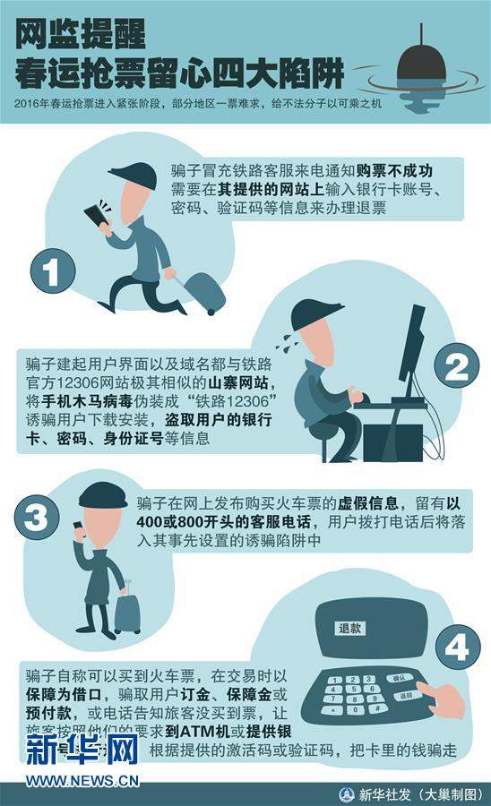 �������ѣ�������Ʊ�����Ĵ�����