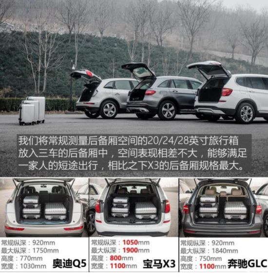 () X3 2014 xDrive20i Xװ