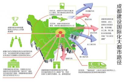 常住人口登记卡_常住人口管理证明