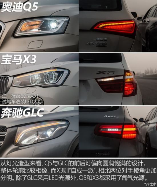 �������� ����GLC 2016�� GLC 260 4MATIC ������
