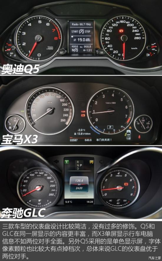  GLC 2016 GLC 260 4MATIC 
