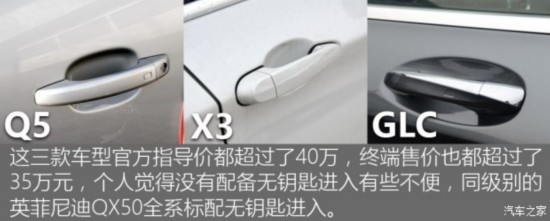 �������� ����GLC 2016�� GLC 260 4MATIC ������