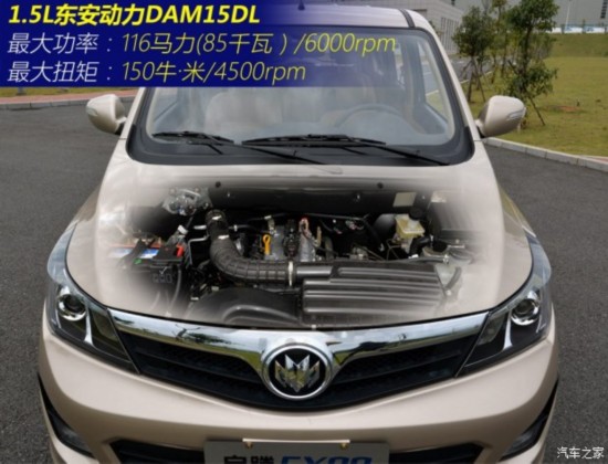  EX80 2015 1.5L Ӣ