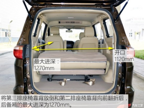  EX80 2015 1.5L 콢