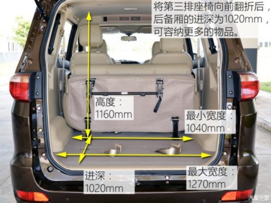  EX80 2015 1.5L 콢