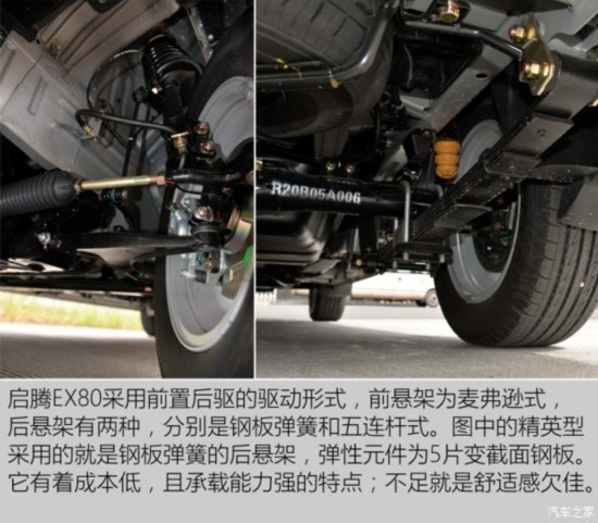  EX80 2015 1.5L Ӣ