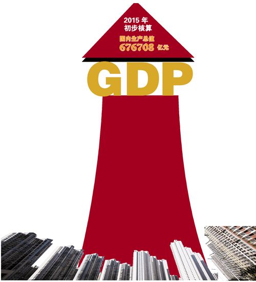 一寸照片的尺寸是多少_2015年我过gdp是多少(3)