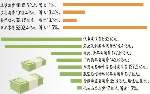 江西各市五年来gdp平均值_江西一不小心就玩大了,又有大动作袭来 还牵连福建 一分钟看江西