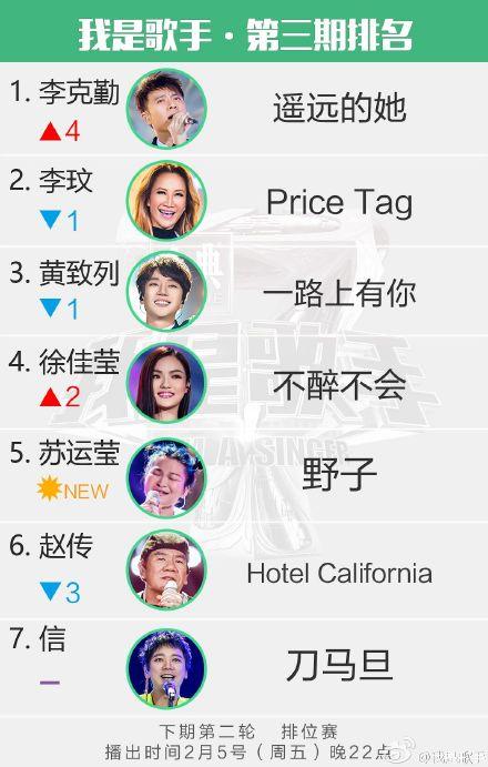 收入证明_全国歌手收入排行榜(2)