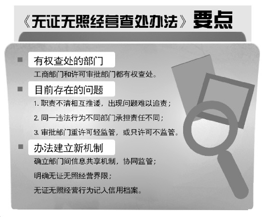 集贸市场销售农副产品不需办照