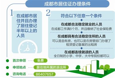 成都:申领居住证有三大变化 市内跨区县流动不