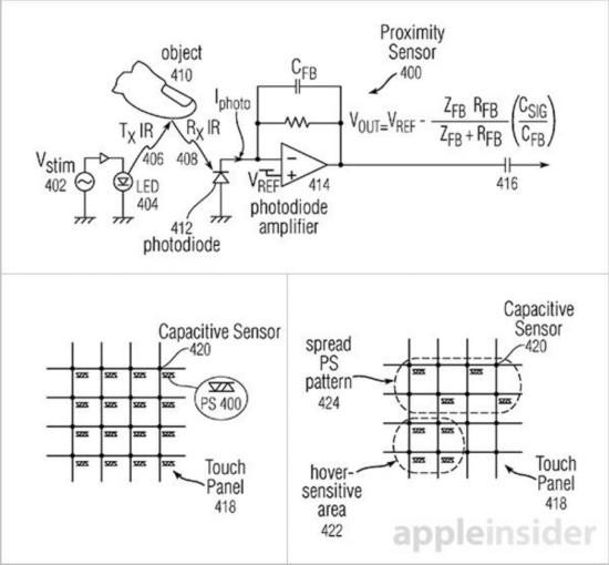 ƻר iPhoneָ֧ղ 