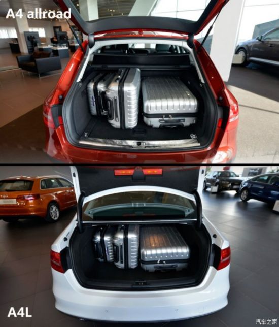 µ() µA4() 2014 40 TFSI allroad quattro plus